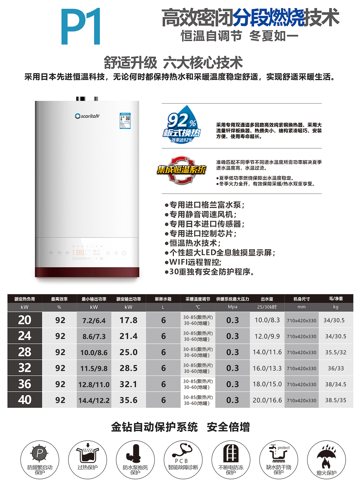 微信图片_20251210193307_5_44